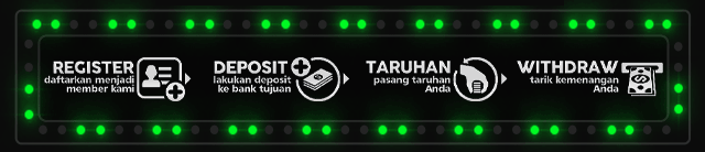 RESMI168 Jackpot